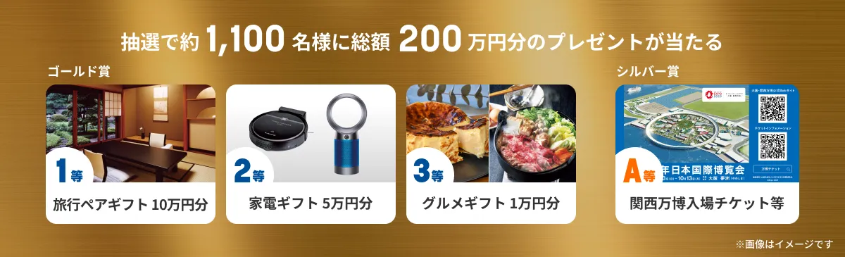 抽選で約1,100名様に総額200万円分の豪華商品が当たる