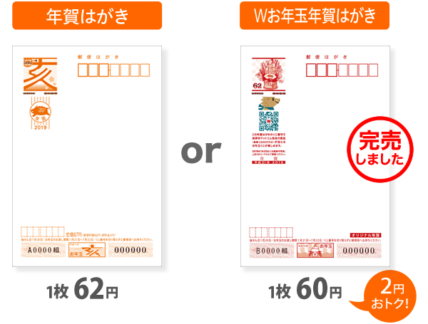 年賀ハガキとWお年玉年賀はがき